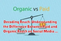 Decoding Reach: Understanding the Difference Between Paid and Organic Reach on Social Media
