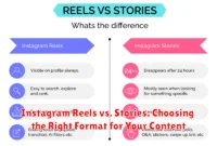 Instagram Reels vs. Stories: Choosing the Right Format for Your Content
