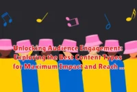 Unlocking Audience Engagement: Exploring the Best Content Types for Maximum Impact and Reach