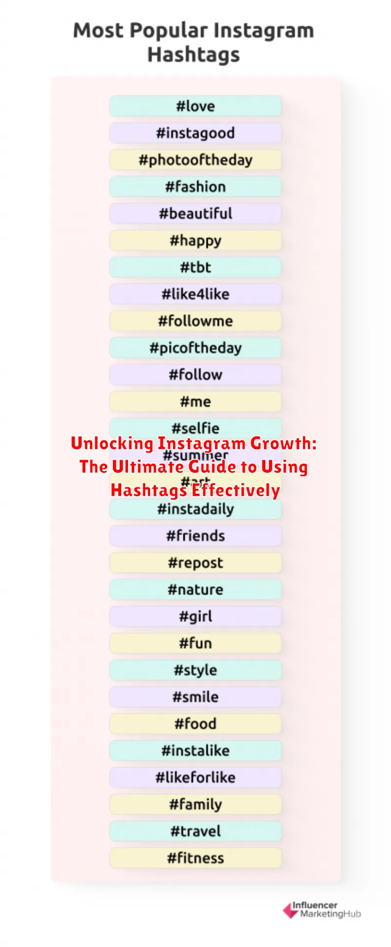 Unlocking Instagram Growth: The Ultimate Guide to Using Hashtags Effectively